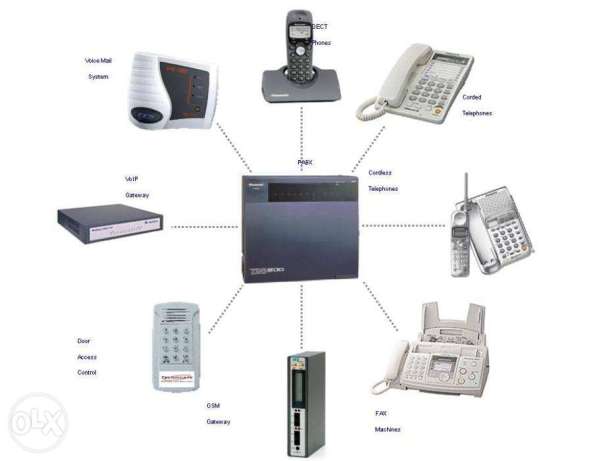 PABX System Supplier PBX Telephone Intercom Installer